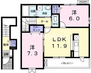 コリーヌＡ棟の物件間取画像